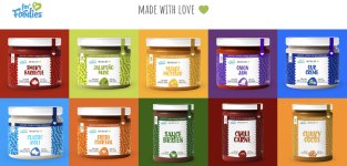 For Foodies GmbH